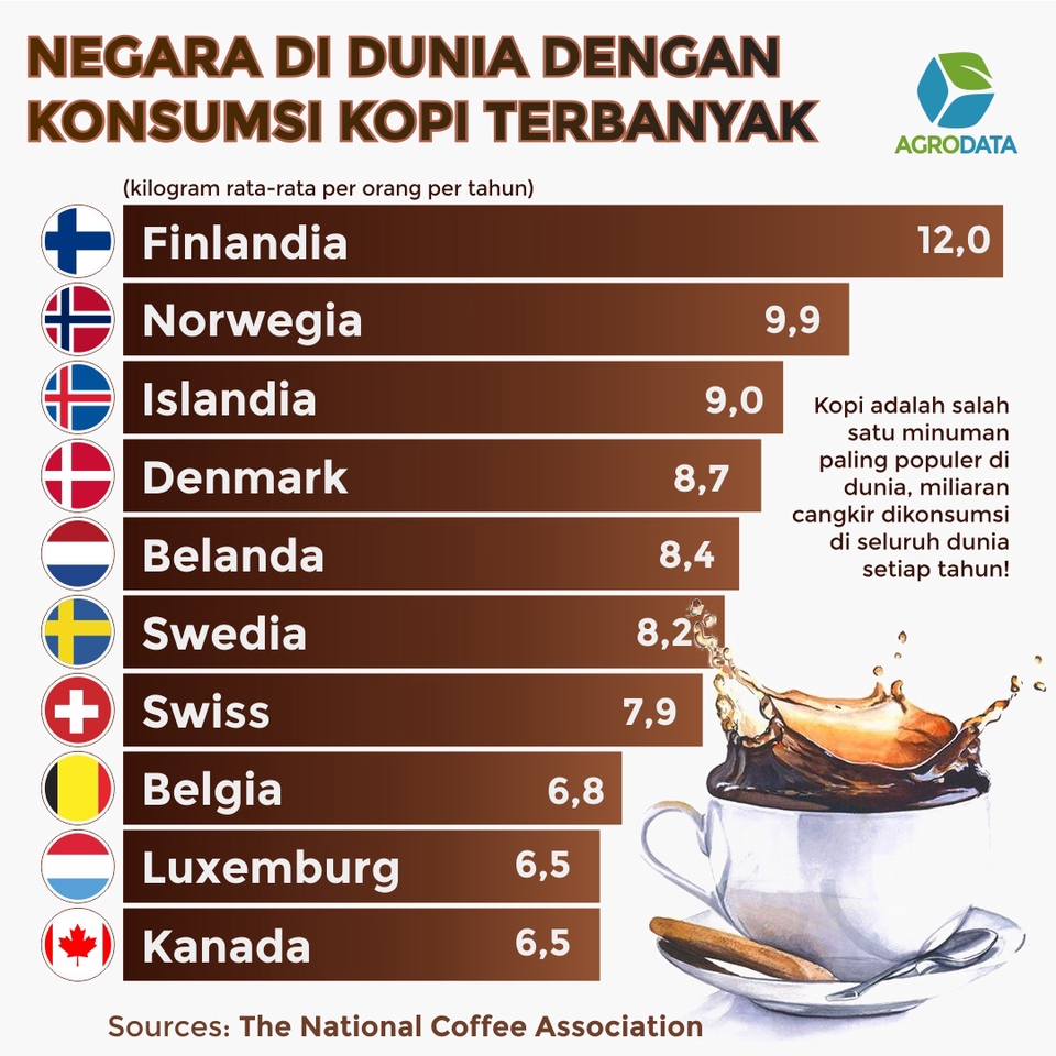 Infografis - Data Bercerita! Desain infografis +bonus copywriting - 26