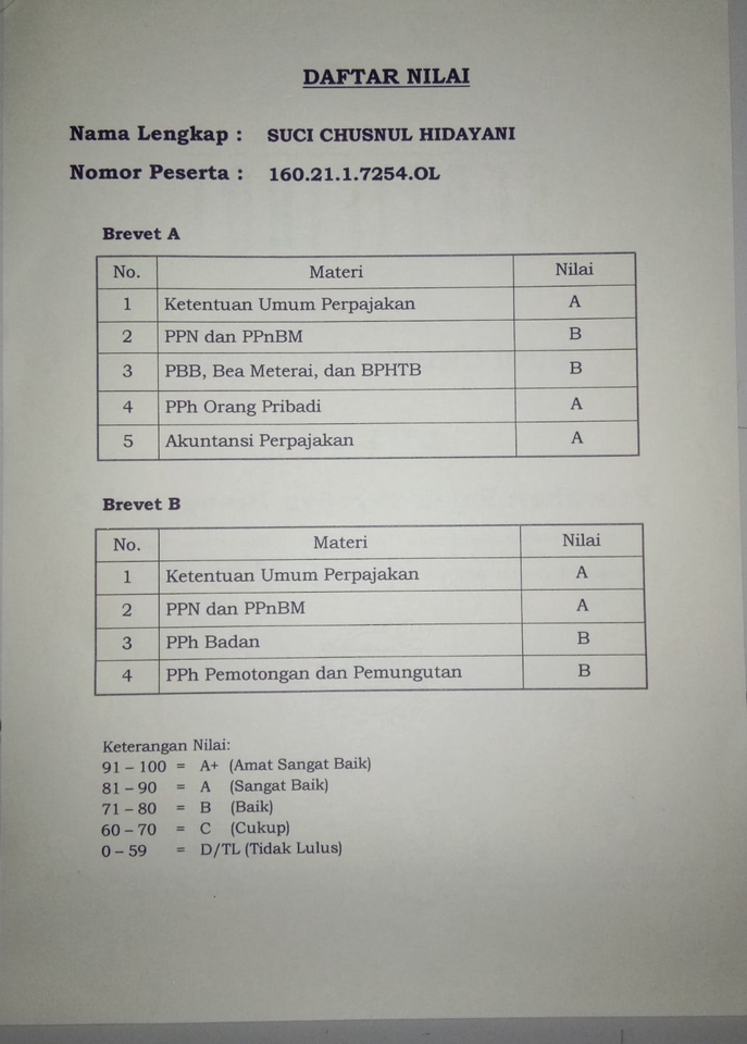 Akuntansi dan Keuangan - Jasa Konsultasi Pajak UMKM - 2