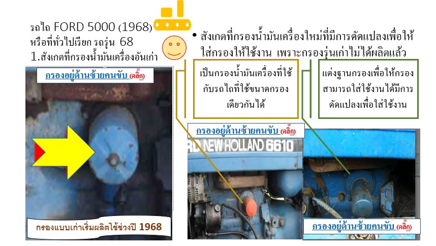 ผู้เชี่ยวชาญให้ความรู้เฉพาะด้าน - อนุมัติสินเชื่อรถทุกชนิดและที่ดิน สร้างสื่อการอบรมรถและที่ดิน - 6