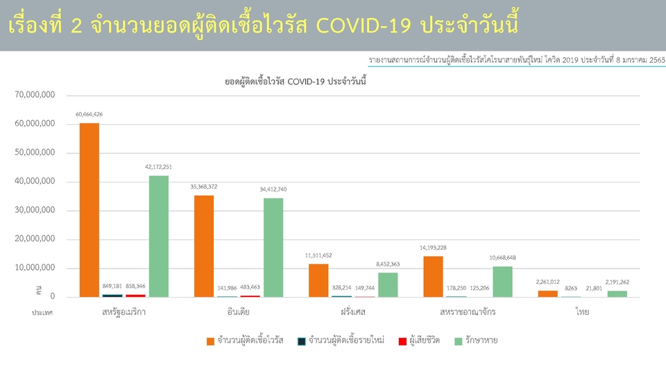 Presentation - รับออกแบบ Presentation งานด่วน งานเร่ง แต่งานคุณภาพดี - 4