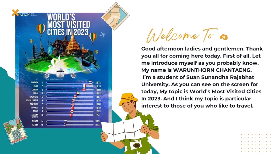 Presentation - พรีเซนเทชั่นจาก Canva powerpoint เน้นงานด่วนทำเสร็จภายใน 1 วัน - 8