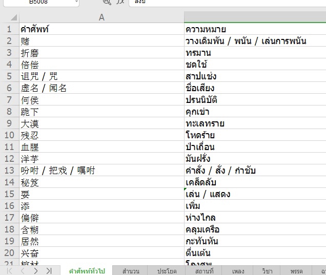 พิมพ์งาน และคีย์ข้อมูล - รับพิมพ์งานและคีย์ข้อมูลลง Word , Excel - 4
