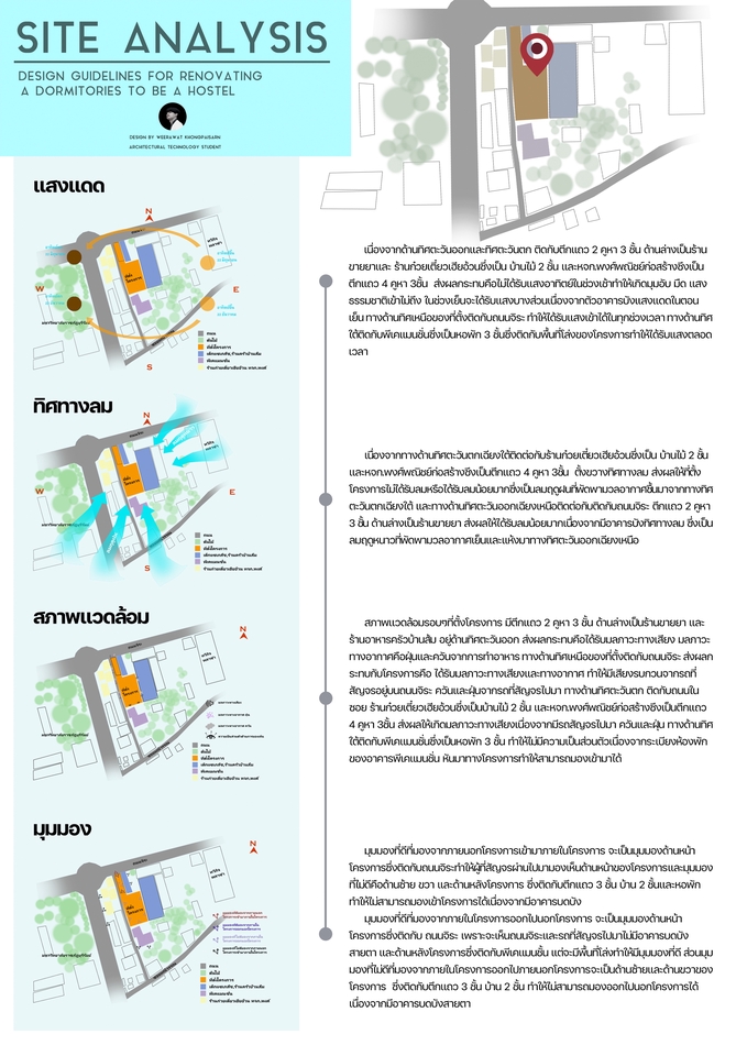 รับทำ presentation วิเคราะห์พื้นที่ออกแบบหอพัก