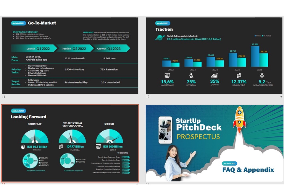 Mulai Bisnis/Start-up - PITCH DECK Investasi (Angel / VC) dan Marketing - 13