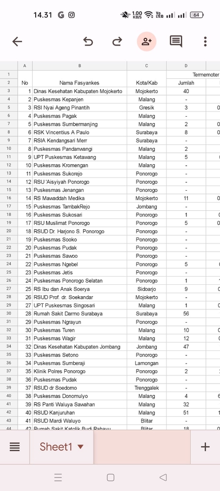 Pengetikan Umum - Jasa Pengetikan - 2