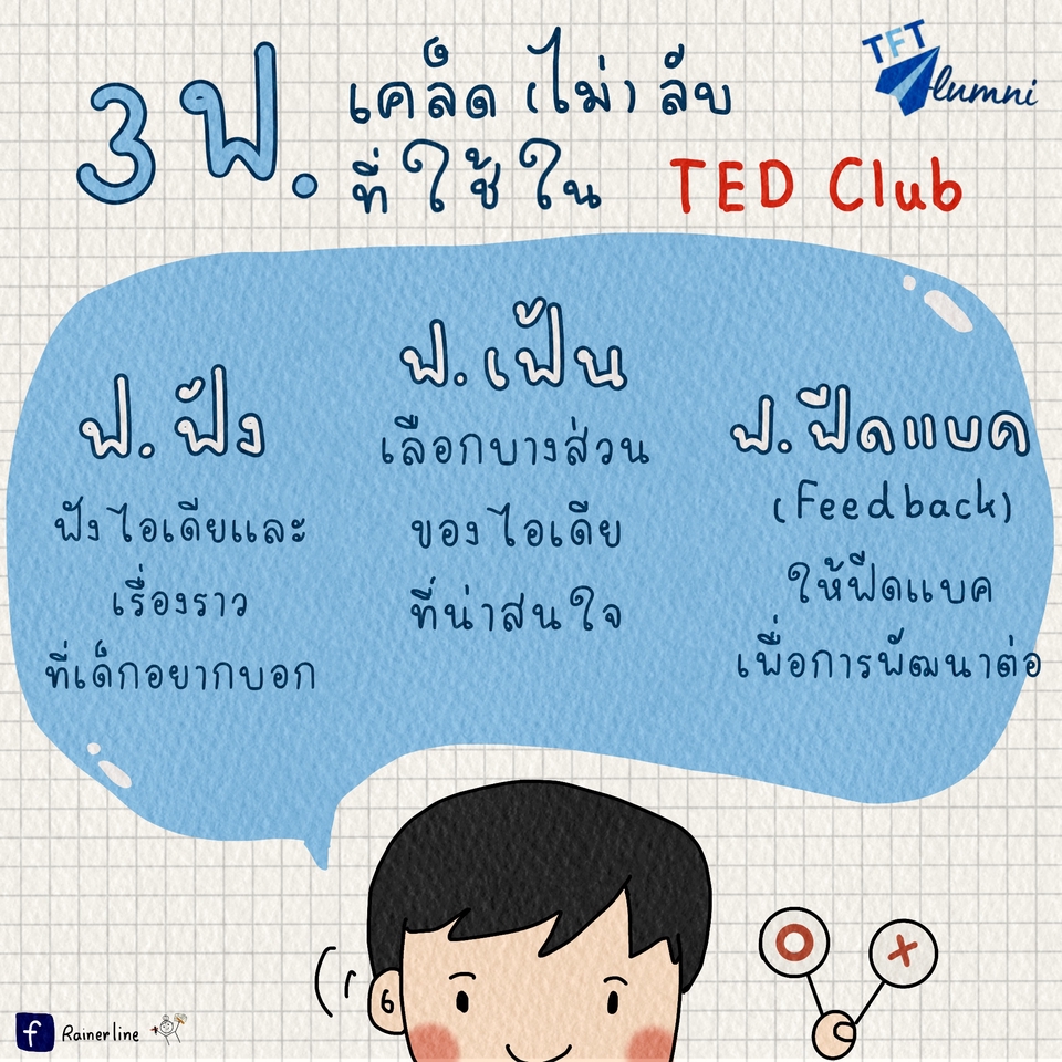 Infographics - Infographic วาดสรุปเนื้อหา Visual note taking by hand ✏️🖐️ - 13