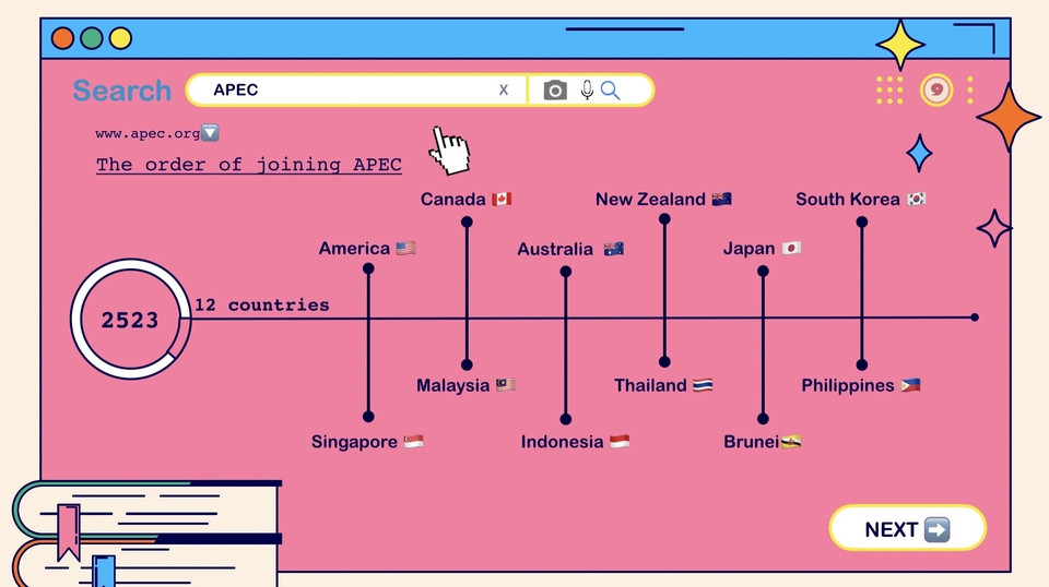 Presentation - รับออกแบบ Presentation งานนำเสนอชนิดต่างๆ ทั้งภาษาไทยและอังกฤษ - 6