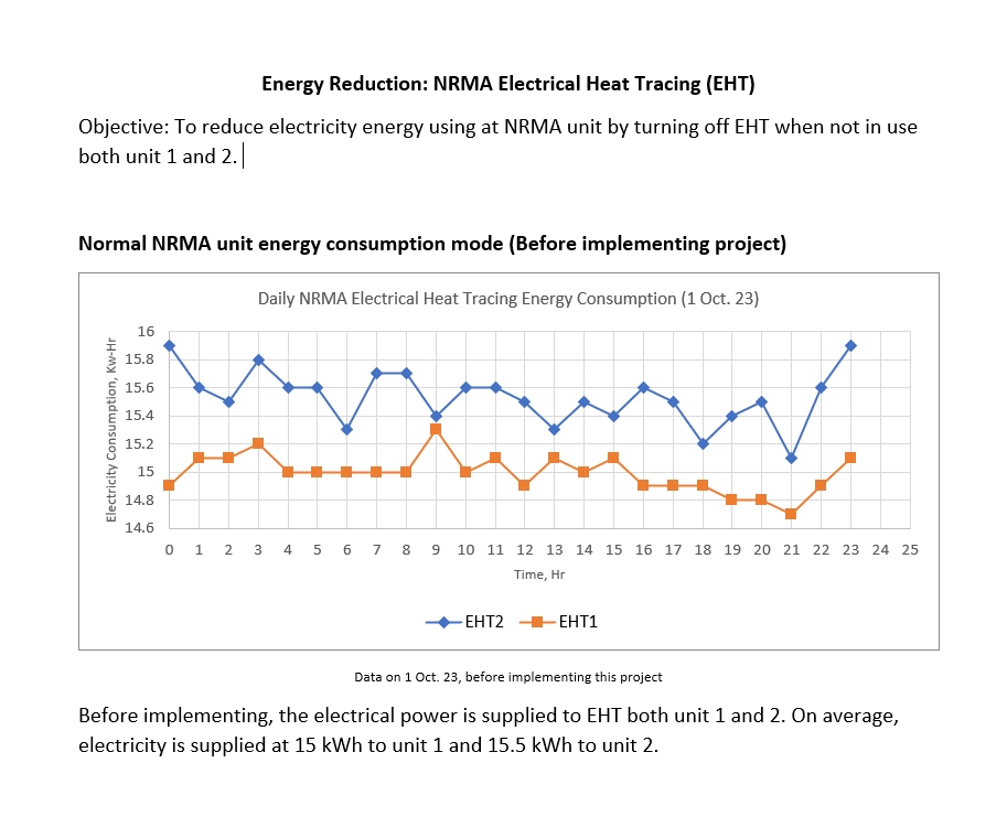 พิมพ์งาน และคีย์ข้อมูล - รับพิมพ์งาน คีย์ข้อมูล ผูกสูตร ทำกราฟ สำหรับ Word/Excel - 3