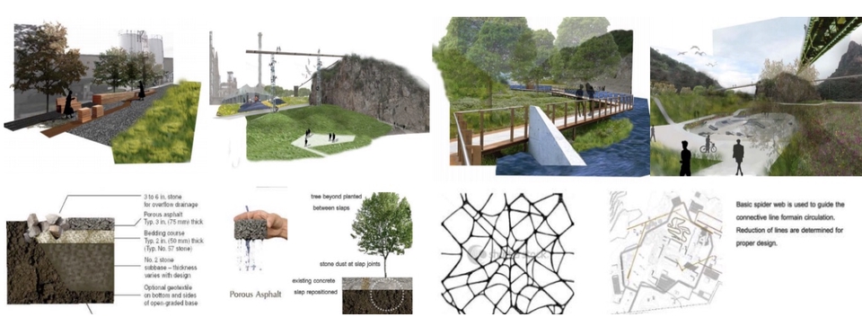 ออกแบบภูมิทัศน์และตกแต่งสวน - Landscape & Planning Design ออกแบบภูมิสถาปัตย์และวางผัง - 12