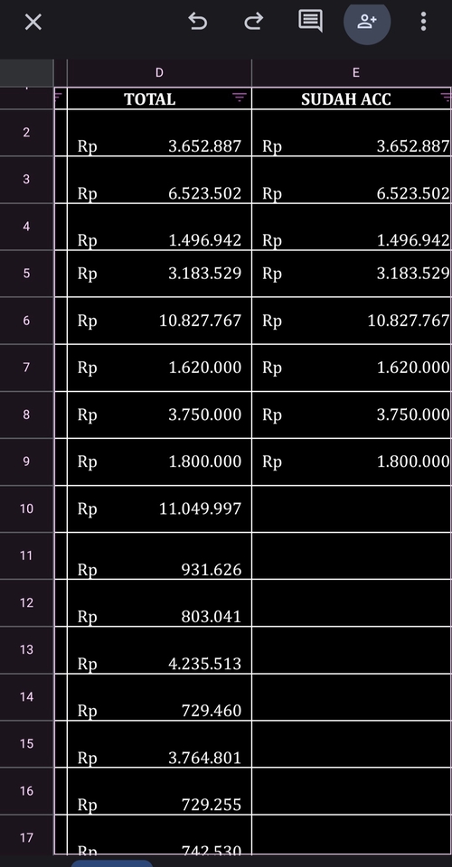 Jasa input data excel dengan tampilan tabel yang menunjukkan contoh data entry untuk proyek freelance