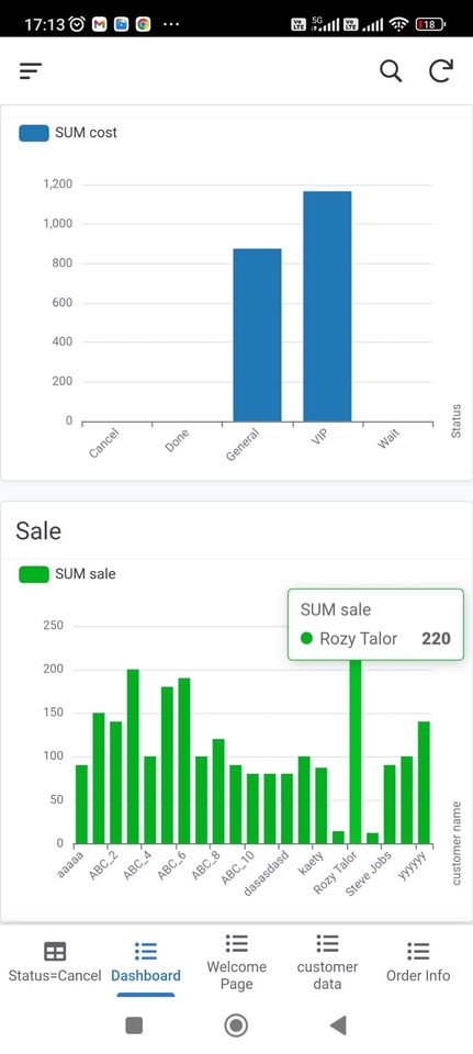Mobile Application - ปรับปรุงระบบงานฐานข้อมูลลูกค้า ซื้อ ขาย และ รายงานผลแบบเรียลไทม์ผ่านมือถือ ไอแพด และ โน้ตบุ๊ค - 2
