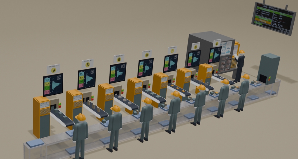 รับทำโมเดล3Dโรงงานอัตโนมัติ สินค้าแพ็คช็อต