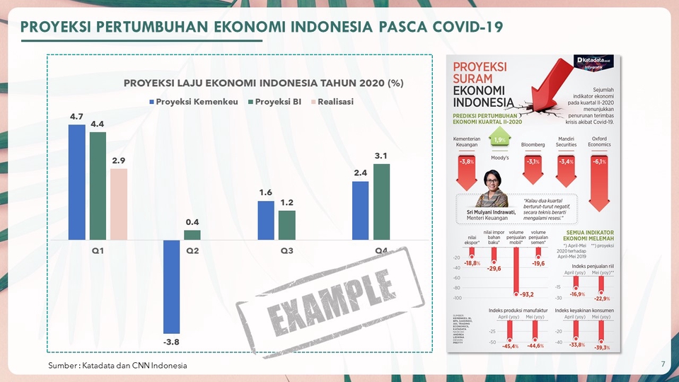 Presentasi - Pembuatan Power Point - 3