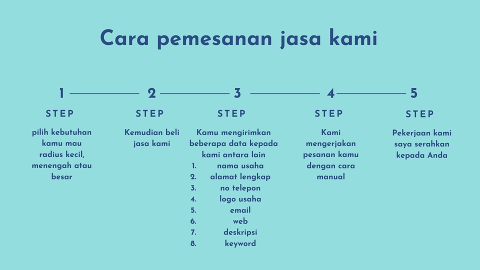 Digital Marketing - Buat 35.500 Kutipan Maps u/ Optimasi GMB dan SEO lokal - 7