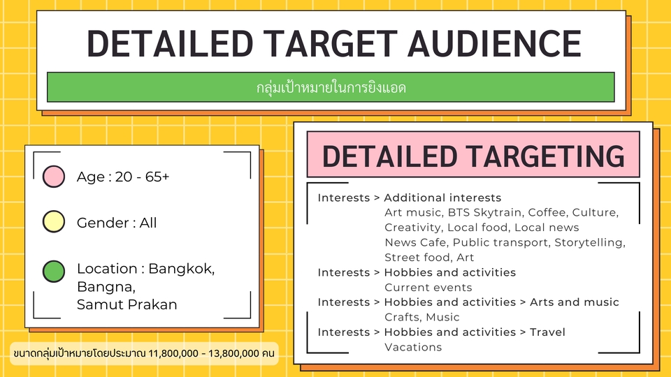 Social Media Ads - Social Media Ads. - 8