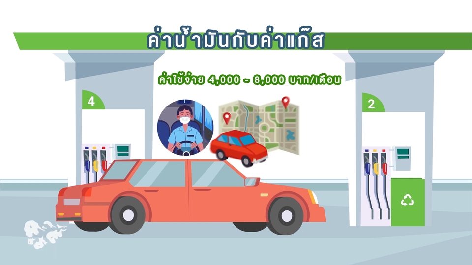 Motion Graphics - รับทำ 2D Motion graphic - 5