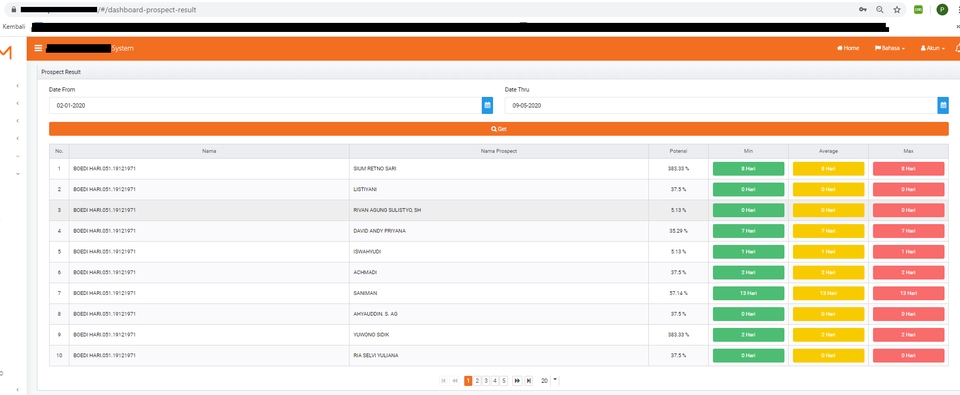 Web Development - Website Statis & Dinamis sesuai kemauan anda  - 5