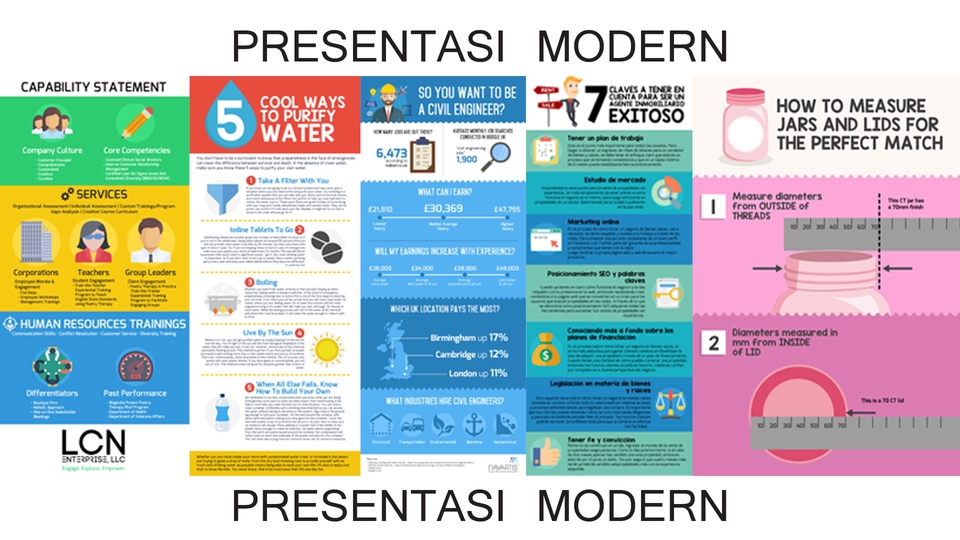 Presentasi - PRESENTASI MODERN SELESAI DALAM 1 HARI - 2