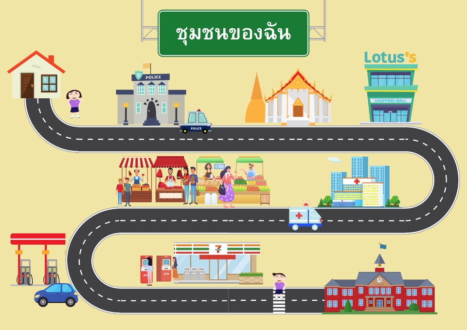 อื่นๆ - ผลิตสื่อการสอนเด็กอนุบาลและประถมศึกษา - 6