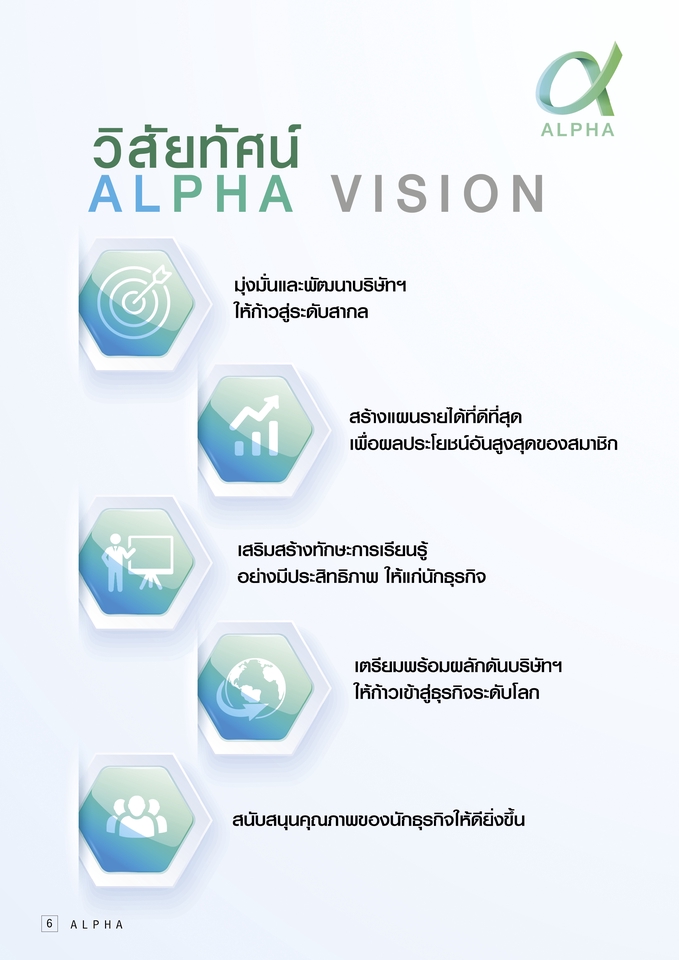 ออกแบบสื่อสิ่งพิมพ์ โบร์ชัวร์ ไวนิล โปสเตอร์ ออกแบบทุกชนิด 
