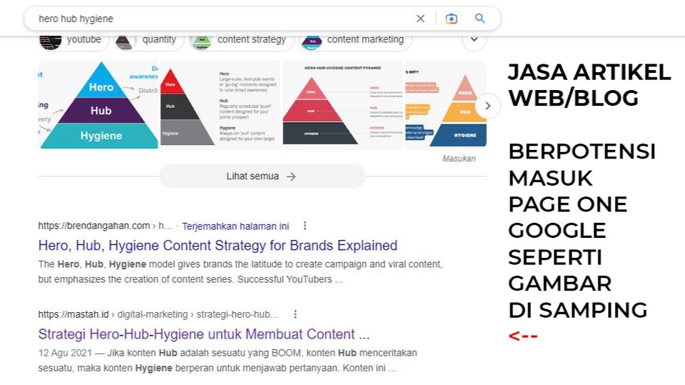 Penulisan Konten - Jasa Content Writing: Artikel Web/Blog SEO Friendly 500-1000+ kata - 1