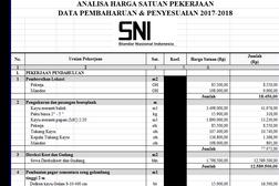 Jasa Akuntansi Konsultan Keuangan Mulai 60 Ribu Fastwork Id