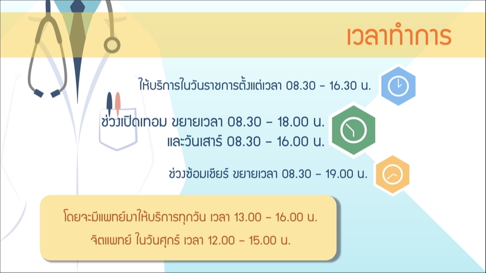 รับทำ presentation แผนธุรกิจ ผลงานวิชาการ รับทำพรีเซนเทชั่น รับทำ presentation บริษัท