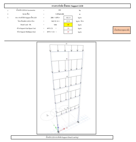 แบบจำลองโครงสร้าง Support LED สำหรับออกแบบบ้าน