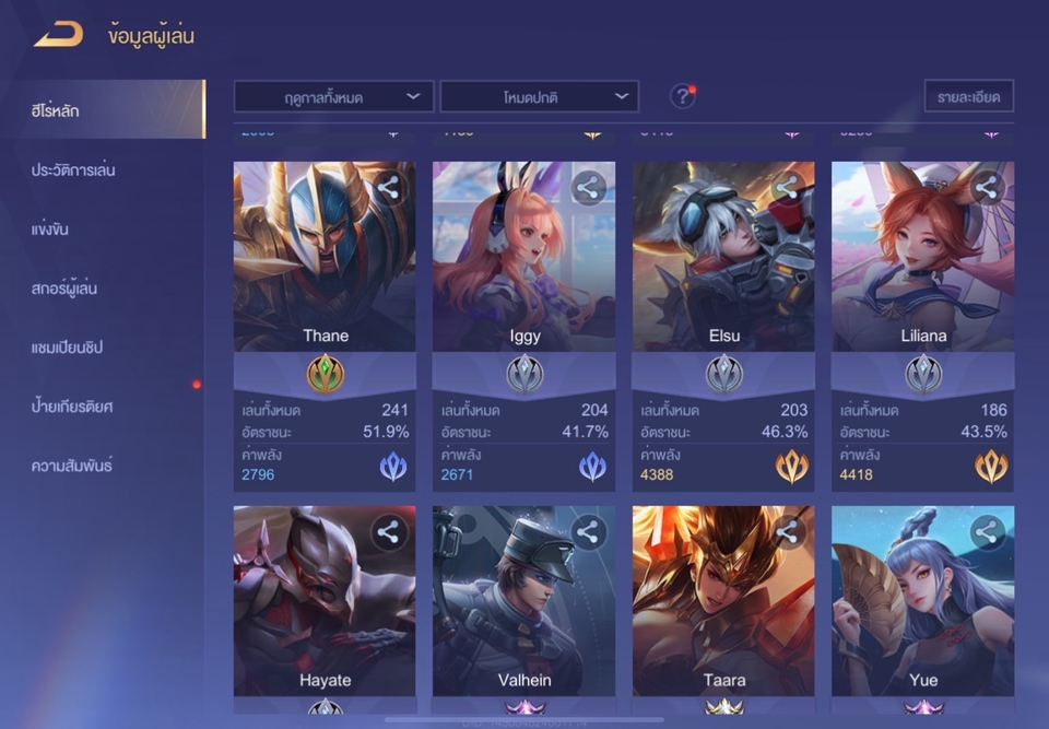 รับปั้มแรงค์ROV ตัวละครเกมROV ไต่แรงค์ROV รับจ้างเล่นROV บริการเกมROV