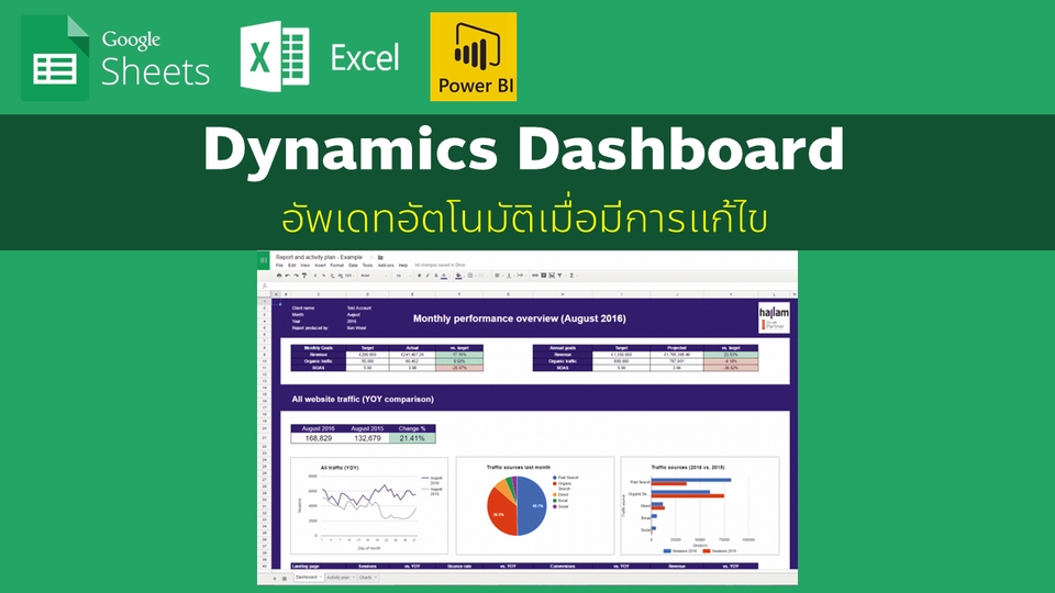 Desktop Application - Excel, Google sheet, PowerBI, Excel VBA, Excel Macro, สูตร Excel, MS Access, Appscript - 4