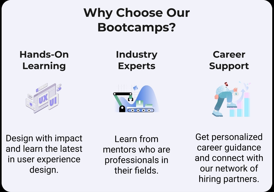Keuntungan bergabung dengan bootcamp UI/UX: belajar secara langsung, dibimbing oleh profesional industri, dan mendapat dukungan karir.