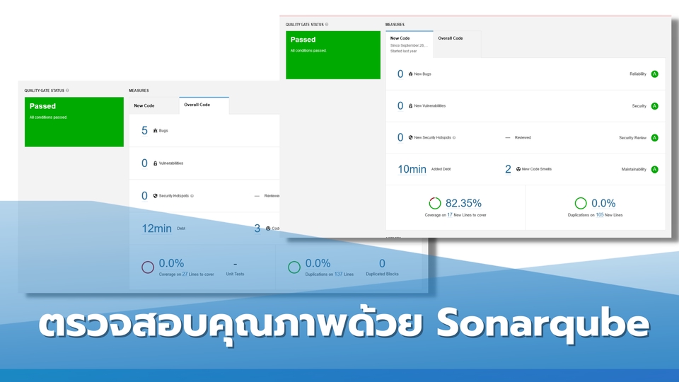 Wordpress - บริการพัฒนา Wordpress Plugin สำหรับเว็บไซต์คนไทย - 22