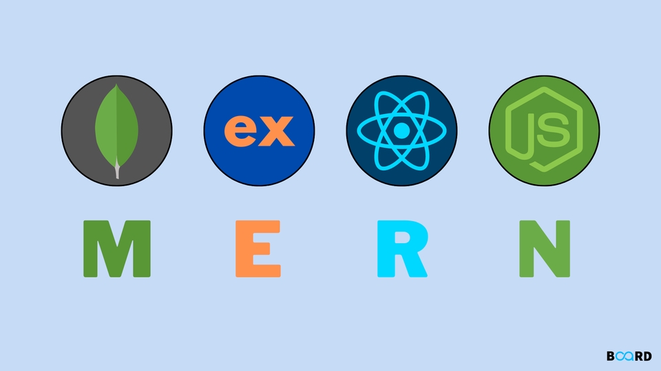 รับทำเว็บไซต์ รับทําเว็บไซต์ขายของ รับทำเว็บ e-commerce สร้างเว็บขายของออนไลน์