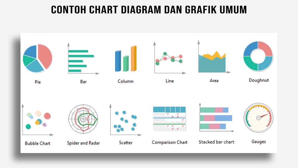 Contoh chart dan diagram umum yang sering digunakan dalam jasa data entry. Pelajari berbagai jenis visualisasi data dan grafik untuk meningkatkan presentasi Anda. Gunakan untuk jasa input data online, jasa pengumpulan data, entri data online, jasa excel data entry, atau jasa entry data freelance.