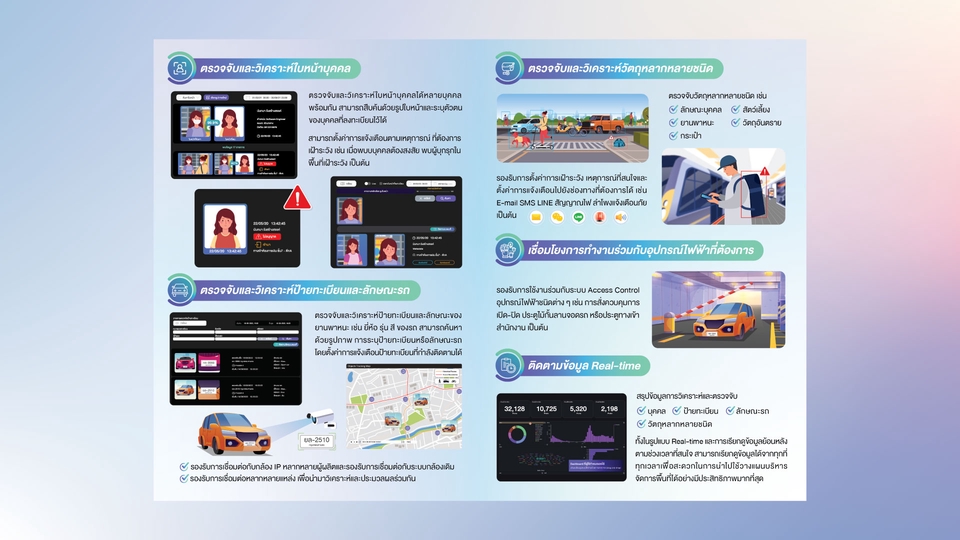 สื่อสิ่งพิมพ์และนามบัตร - รับออกแบบงานสื่อทุกประเภท ตามใจลูกค้า ครบ จบ ในที่เดียว - 5