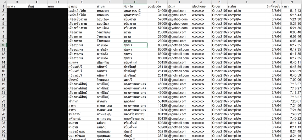 วิเคราะห์ดาต้า - Excel Repot Pivot & Data management - 2
