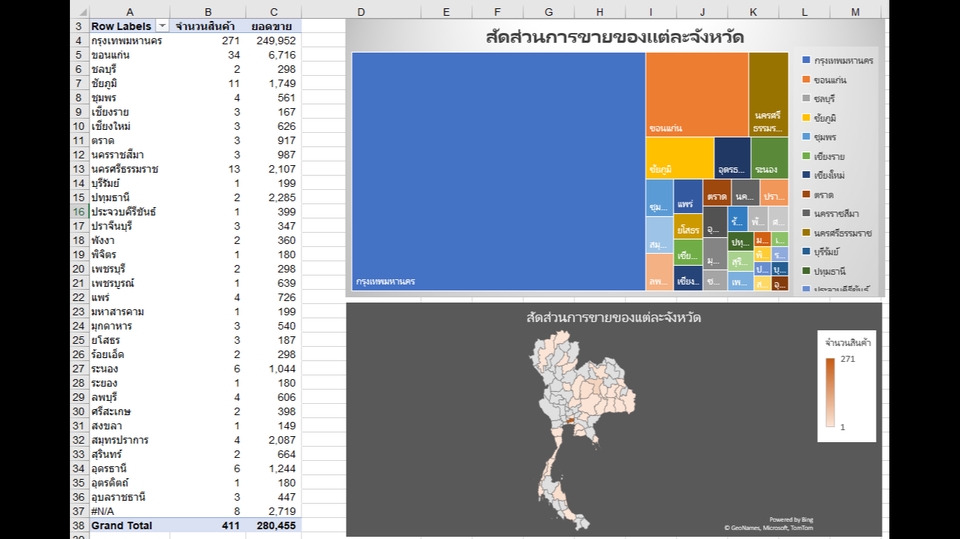 วิเคราะห์ดาต้า - Excel Repot Pivot & Data management - 1