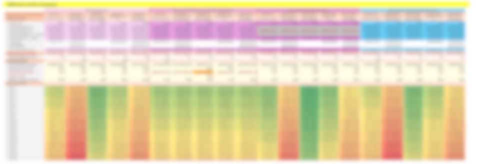 วางแผนการเงินส่วนบุคคล วางแผนเกษียณ ที่ปรึกษาการเงิน การลงทุน ประกันชีวิต แผนการเงินก่อนเกษียณ