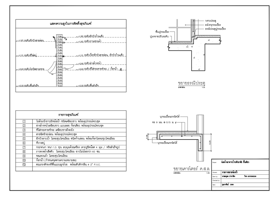 เขียนแบบวิศวกรรมและออกแบบโครงสร้าง - รับเขียนแบบบ้านส่งขออนญาตก่อสร้างบ้าน ส่ง อบต. เทศบาล ไม่เกิน 145 ตารางเมตร เริ่มต้นที่ 2,500 - 12