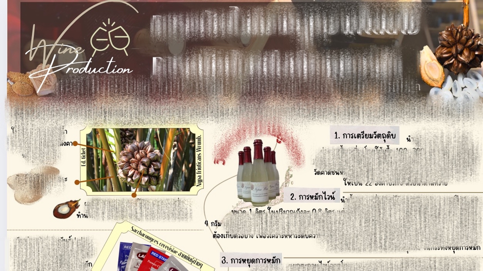 รับปริ้นโปสเตอร์ราคาถูก โปสเตอร์ไวน์ผลิตภัณฑ์จากมะพร้าว สั่งทำโปสเตอร์คุณภาพสูง