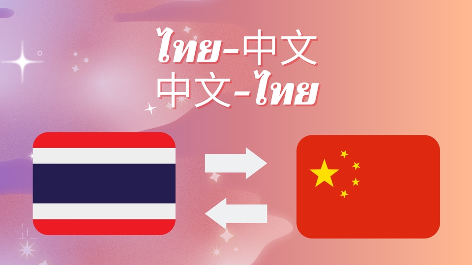 แปลภาษา - (ใหม่!) รับแปลภาษา ไทย-อังกฤษ-จีน Thai-English-Chinese Translation - 3