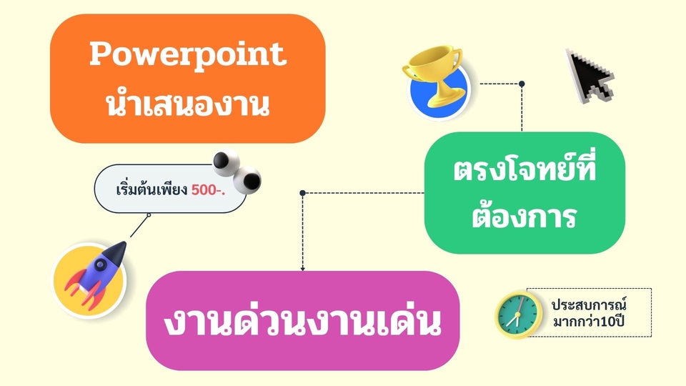 Presentation - ออกแบบ Powerpoint ตามสั่ง ได้ทุกรูปแบบ ทุกสไตล์ - 1
