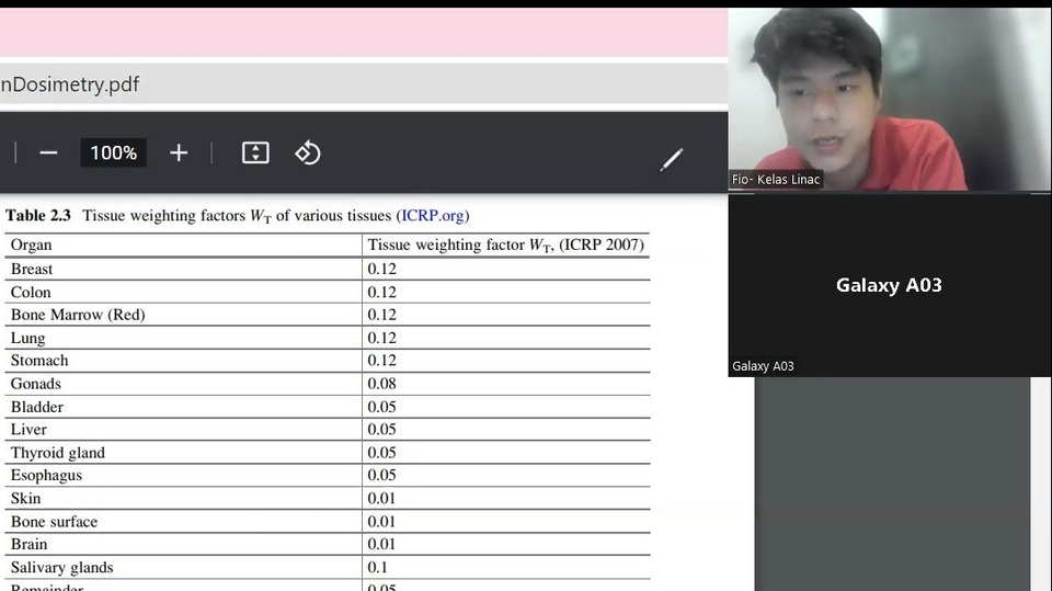 Kursus Online - Konsultasi mengenai IT untuk mahasiswa akhir/ freshgraduate - 1