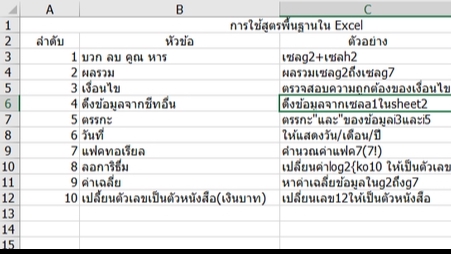 พิมพ์งาน และคีย์ข้อมูล - พิมพ์งานภาษาไทยและอังกฤษ Microsoft Office - 4