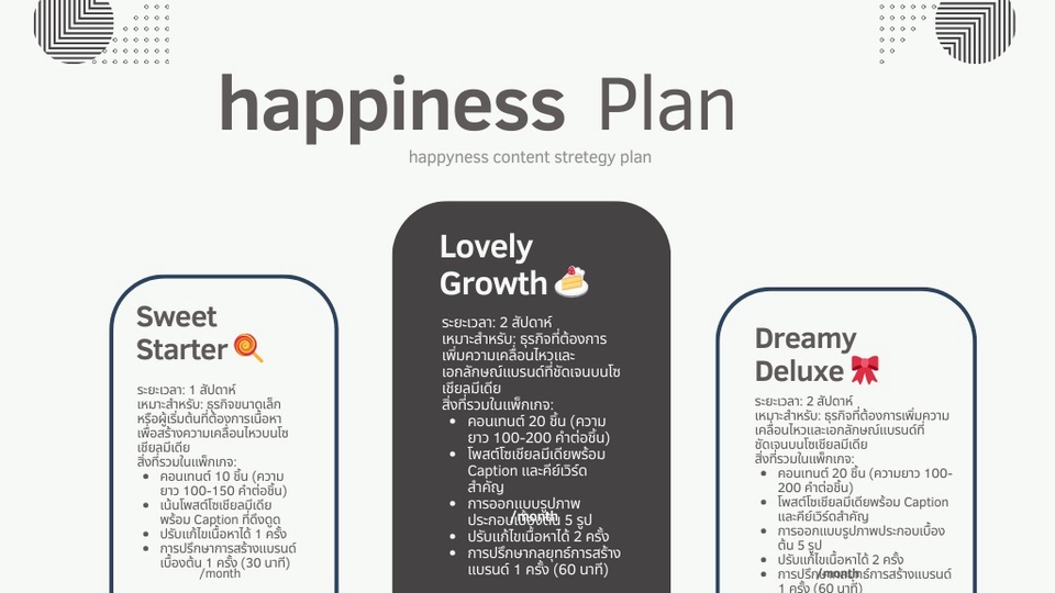 รับเขียนคอนเทนต์ แพ็คเกจความสุข แบ่งเป็น 3 แบบ Sweet Starter Lovely Growth Dreamy Deluxe เหมาะกับความต้องการของคุณ
