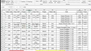 Proofreading - Entri data dengan Ms. word - 3