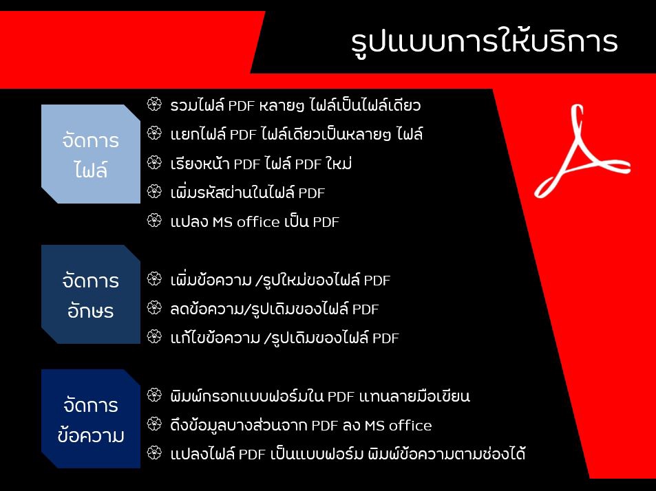 พิมพ์งาน และคีย์ข้อมูล - จัดการไฟล์ PDF จัดส่งเอกสาร - 3