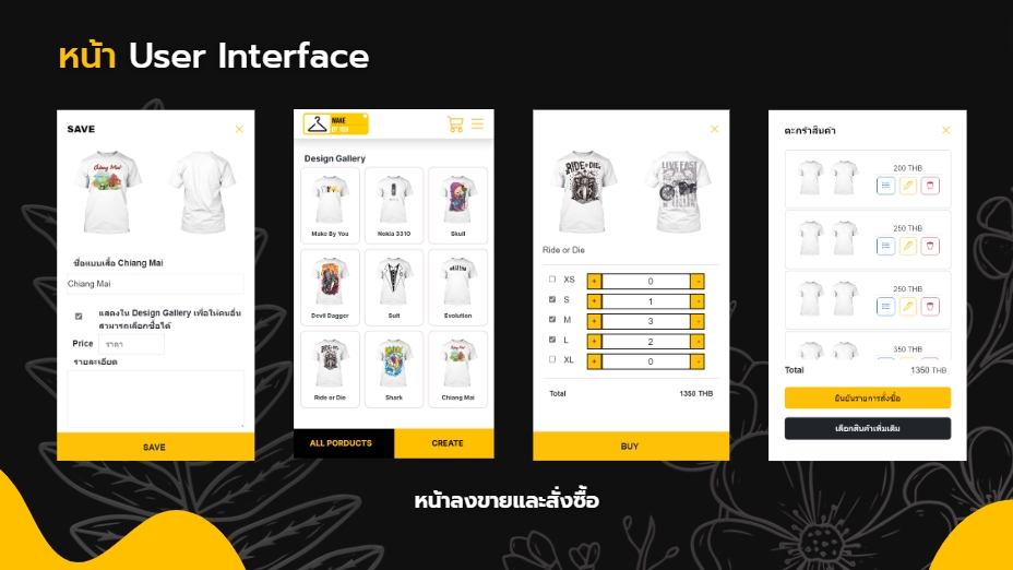 รับออกแบบ ui ux เว็บไซต์ ออกแบบแอพพลิเคชั่น บริการออกแบบ ui & ux design รับออกแบบหน้าเว็บไซต์