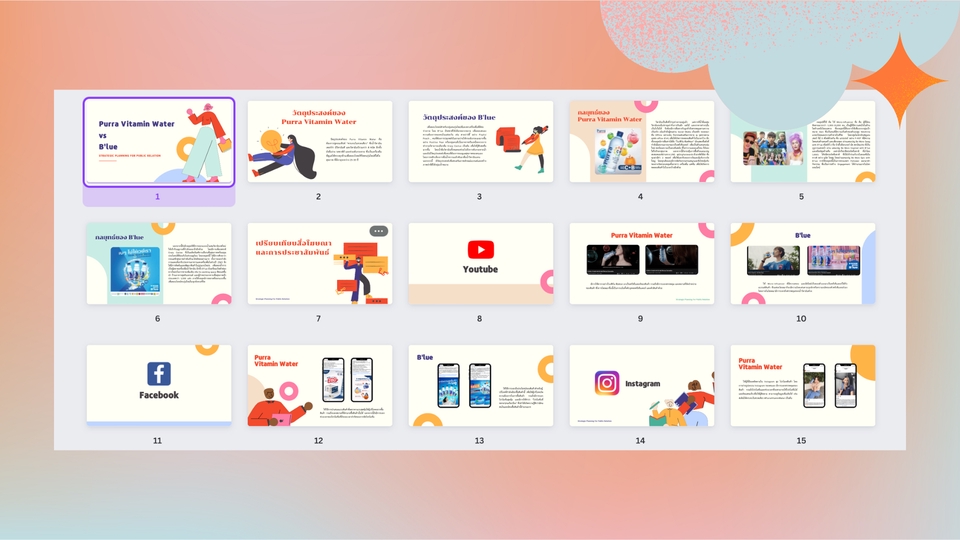 รับทำ presentation รับทำพรีเซนเทชั่น บริการรับทำ presentation สวยงาม ผลงานวิชาการ รับทำพรีเซนเทชั่นข้อมูลส่วนตัว