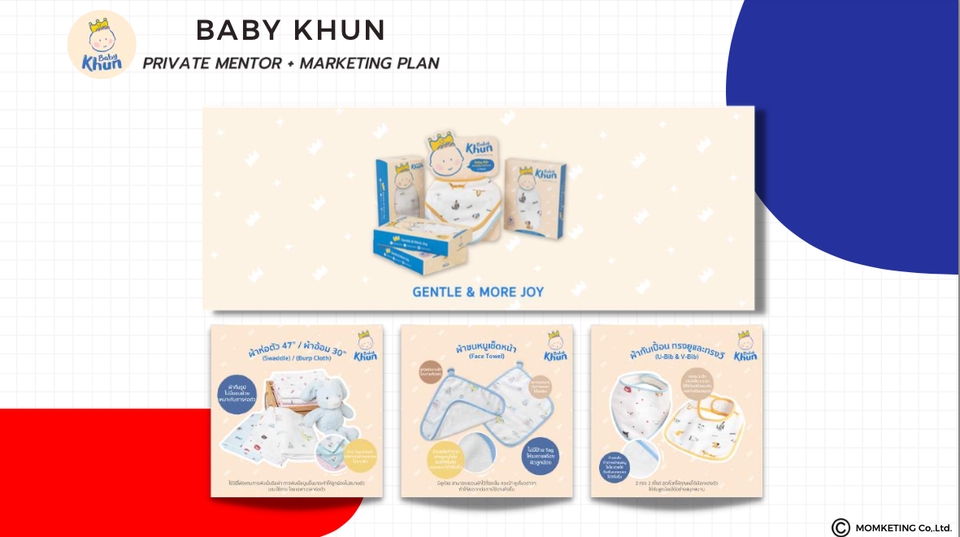 Branding - สร้างแบรนด์ วางแผนการตลาด - 5